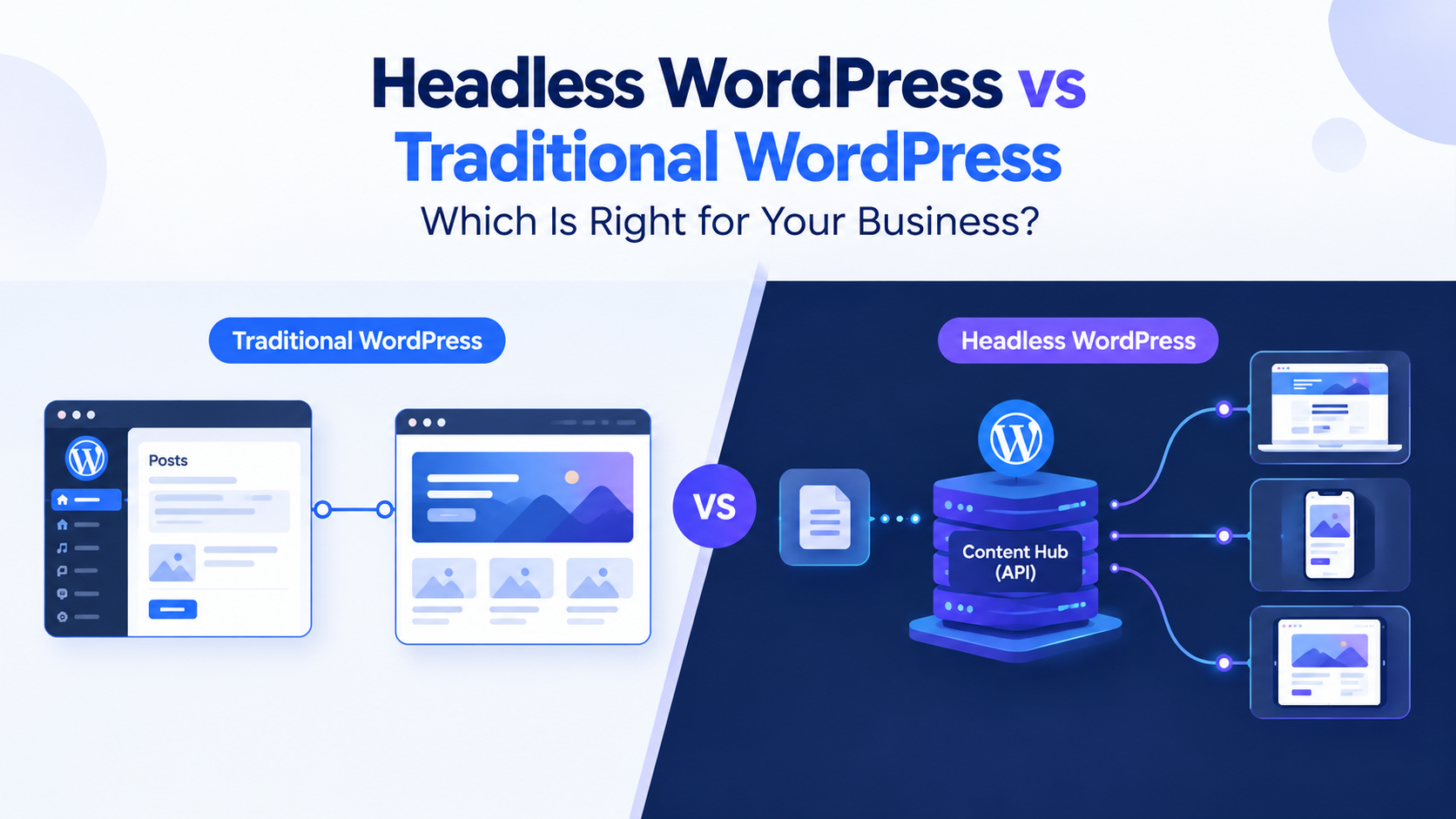 headless wordpress vs traditional wordpress